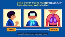 Ini Langkah-Langkah Jika Merasa Terpapar Covid-19