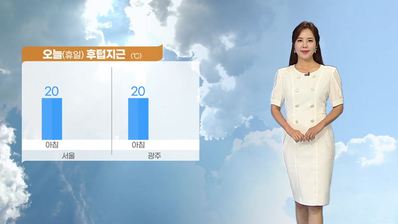 [날씨] 오늘 후텁지근한 날씨...내륙 곳곳에 소나기 / YTN