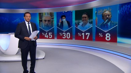 سباق الأخبار- الشيخ كمال الخطيب شخصية الأسبوع وتحذير الفصائل للاحتلال حدثه الأبرز