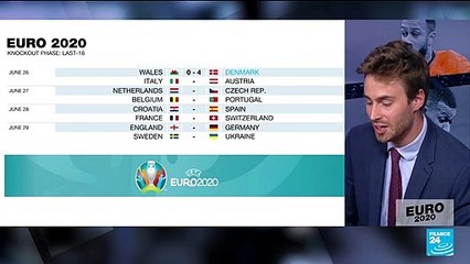 Euro 2021: Defending champions Portugal take on Belgium