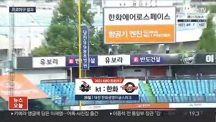 [프로야구] 강백호 연타석포…kt, 다시 리그 단독 선두로