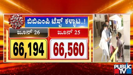 ಕೋವಿಡ್ 3ನೇ ಅಲೆಗೆ ಬಿಬಿಎಂಪಿ ಎಡವಟ್ಟೇ ಕಾರಣವಾಗುತ್ತಾ..? | BBMP | Covid Testing | Covid19 3rd Wave