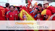 GERVONTA DAVIS VS MARIO BARRIOS FINAL WEIGHTS and PHOTOS Round By Round