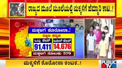 ಜಿಲ್ಲೆಗಳಲ್ಲಿ ಮಕ್ಕಳಿಗೆ ಕೊರೋನಾ ಸೋಂಕು ಹೆಚ್ಚಳ | Covid-19 Infection In Children Increases In Districts