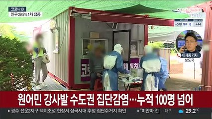 닷새째 600명대…지역별 새 거리두기 발표