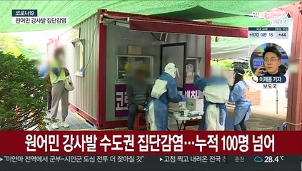 닷새째 600명대…수도권은 거리두기 2단계