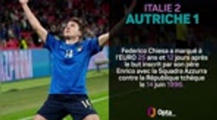 8es - Retour sur Italie vs. Autriche
