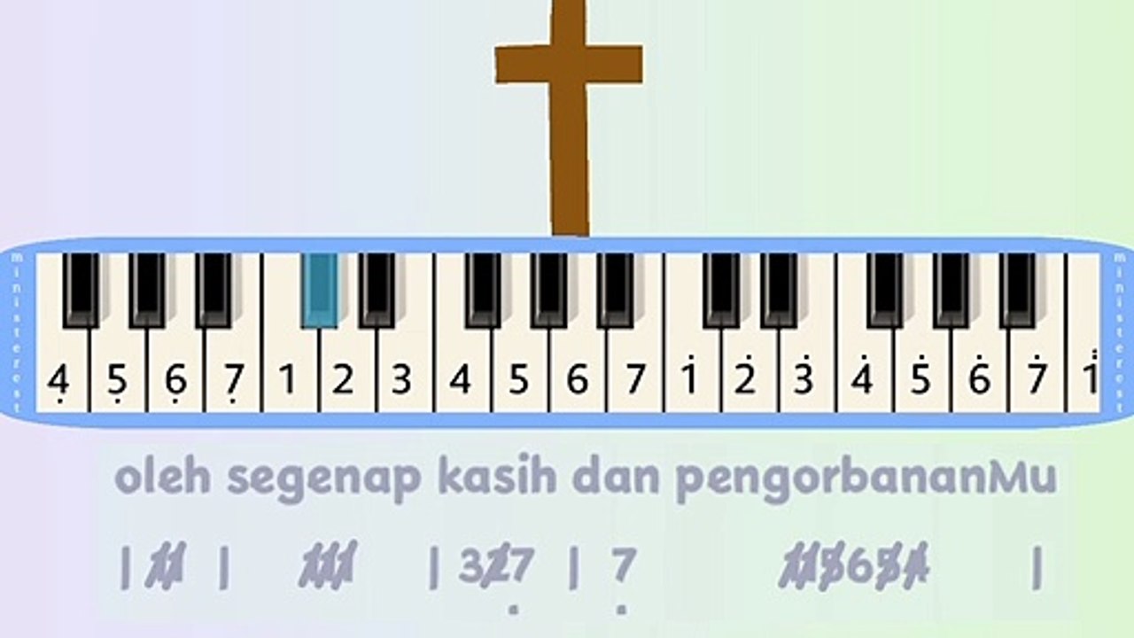 SEPERTI YANG KAU INGINI: PIANIKA ❲MELODICA❳ TUTORIAL | LAGU ROHANI