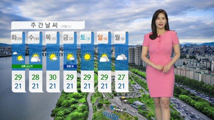[날씨] 내일 서쪽 더위 계속...동해안 선선 / YTN