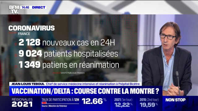 Le Pr Jean-Louis Teboul affirme que nos vaccins sont efficaces contre le variant Delta