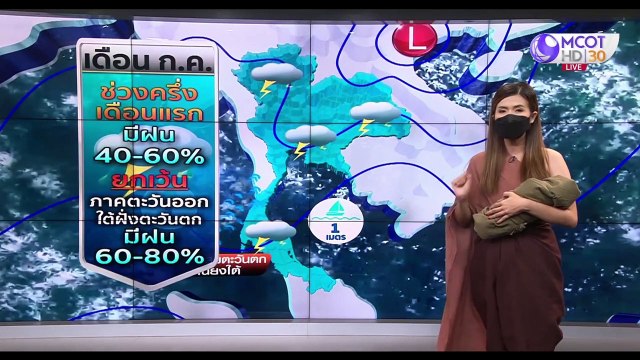 ข่าวค่ำ ช่วงที่ 2 วันอาทิตย์ที่ 27 มิ.ย.64