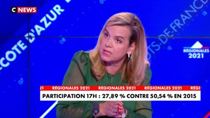 Élections régionales (1/3) du 27/06/2021