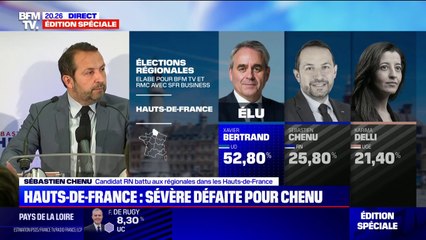 "Un rendez-vous manqué": Sébastien Chenu reconnait sa défaite dans les Hauts-de-France