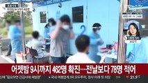 전국 곳곳서 집단감염…신규 확진 500명대 예상