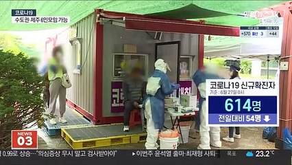신규확진 닷새째 600명대…수도권 집단감염 비상