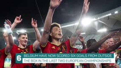 Euro 2020: Day 17 Review