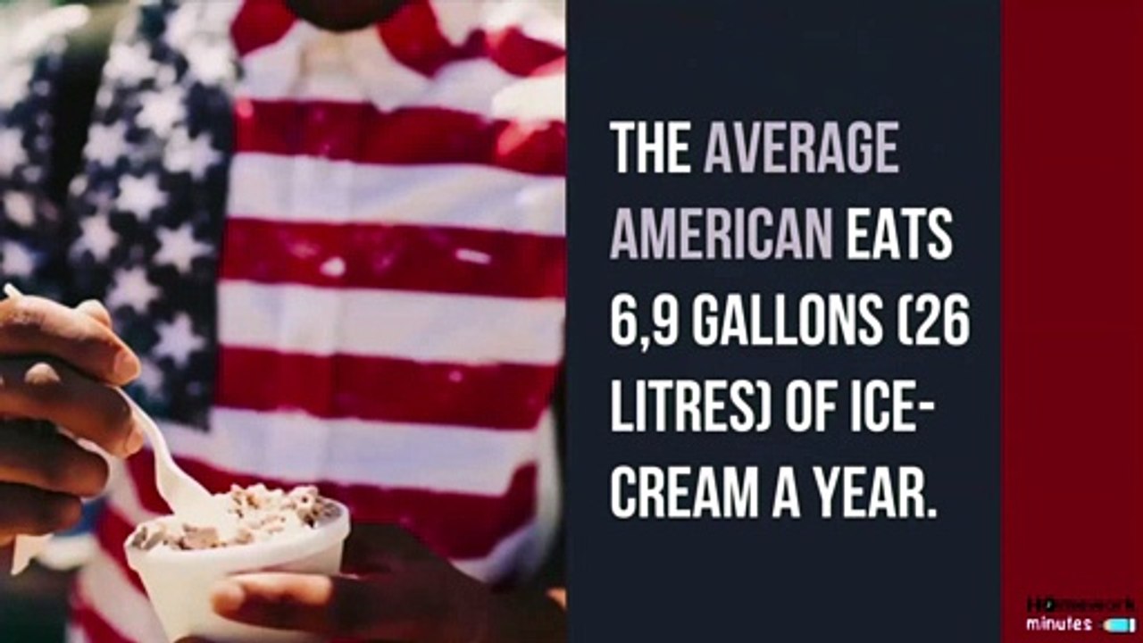 10 Facts about Ice Cream