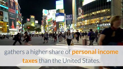 Cultural Ecology: Government Growth