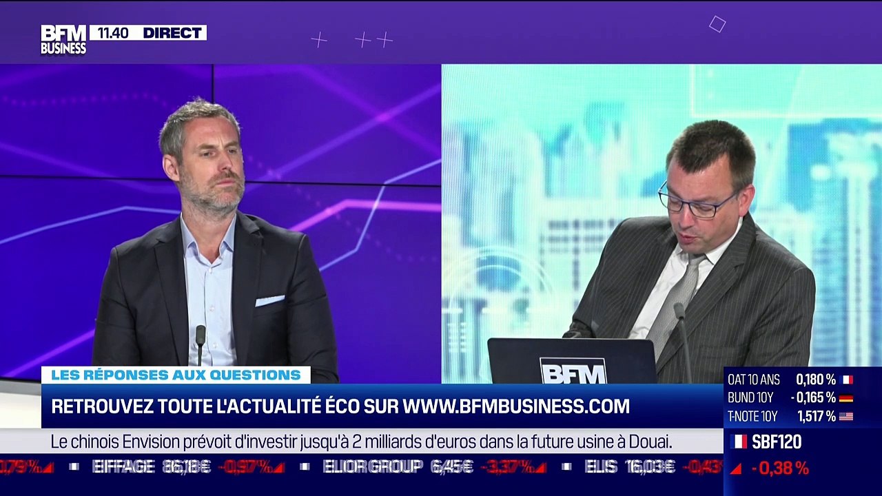 Les questions : Investir en capital risque peut-il être adapté à des novices ne disposant pas d'un important patrimoine ? - 28/06