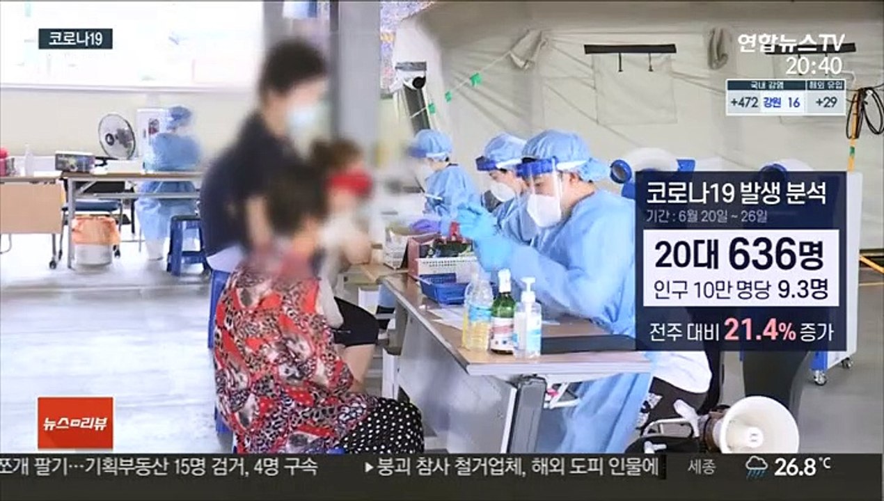 20대 코로나 증가세…"델타 변이 변수 가능성 충분"