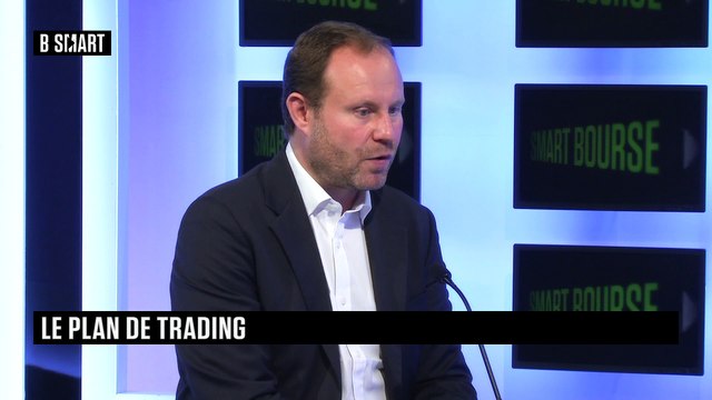 SMART BOURSE - Plan de trading du lundi 28 juin 2021