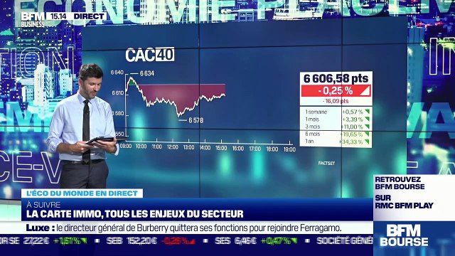 John Plassard (Mirabaud) : Quel bilan tirer pour le 1er semestre 2021 en Bourse ? - 28/06