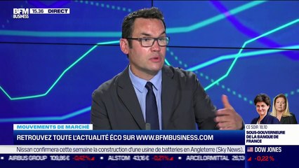 Jean-François Bay (Quantalys) : "There is no alternative", la raison pour laquelle les actions continuent à tenir ? - 28/06