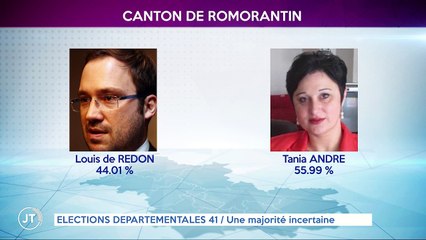 ÉLECTIONS DÉPARTEMENTALES 41 / Une majorité incertaine