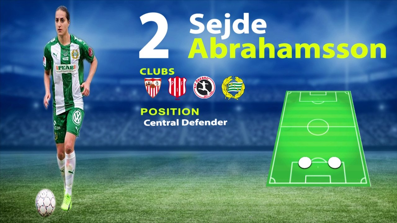 Sejde Abrahamsson Highligts ● CB ● 2021