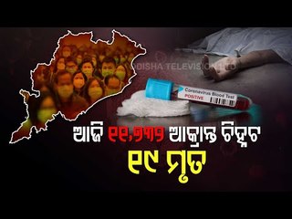 Odisha Reports 11732 New #COVID19 Cases & 19 Deaths On May 16