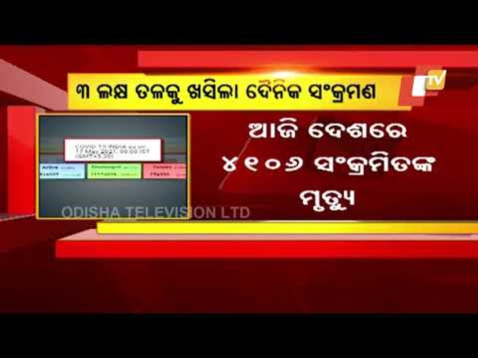 India's Daily Covid-19 Cases Drop Below 3 Lakh Today