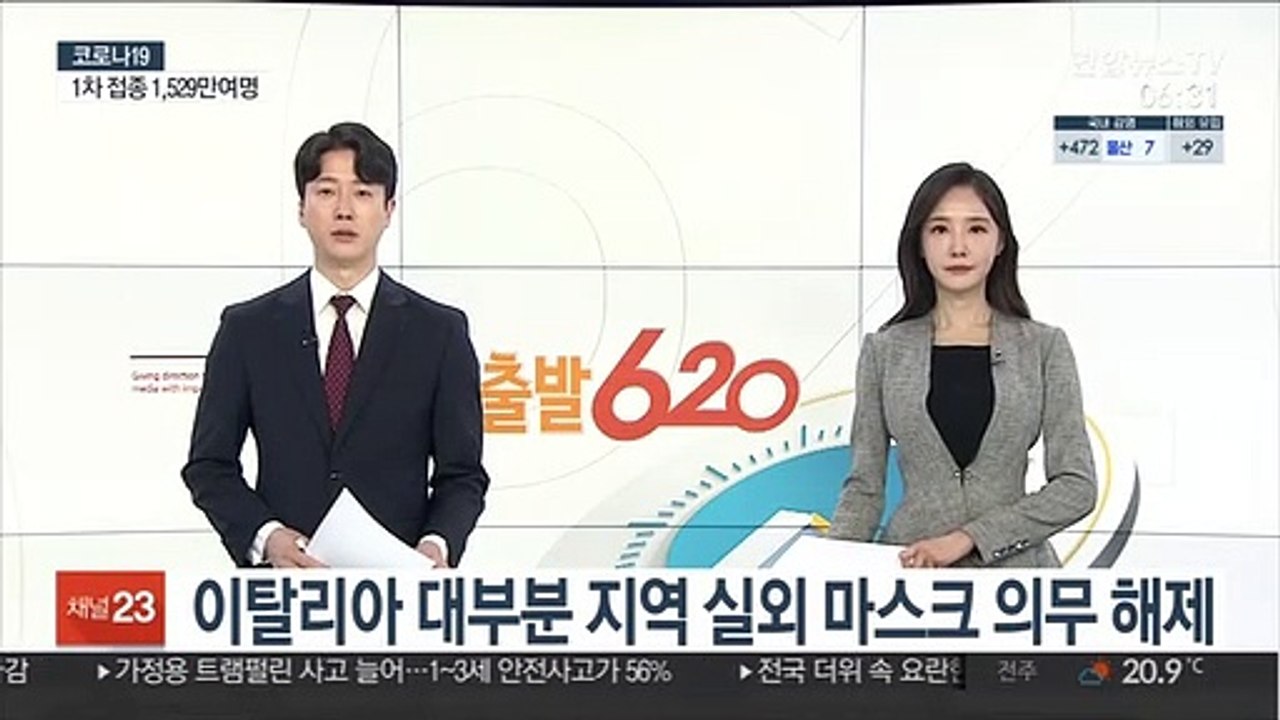 이탈리아, 전국 대부분 지역 실외 마스크 의무 해제
