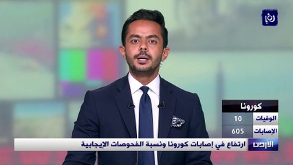 ارتفاع في إصابات كورونا ونسبة الفحوصات الإيجابية