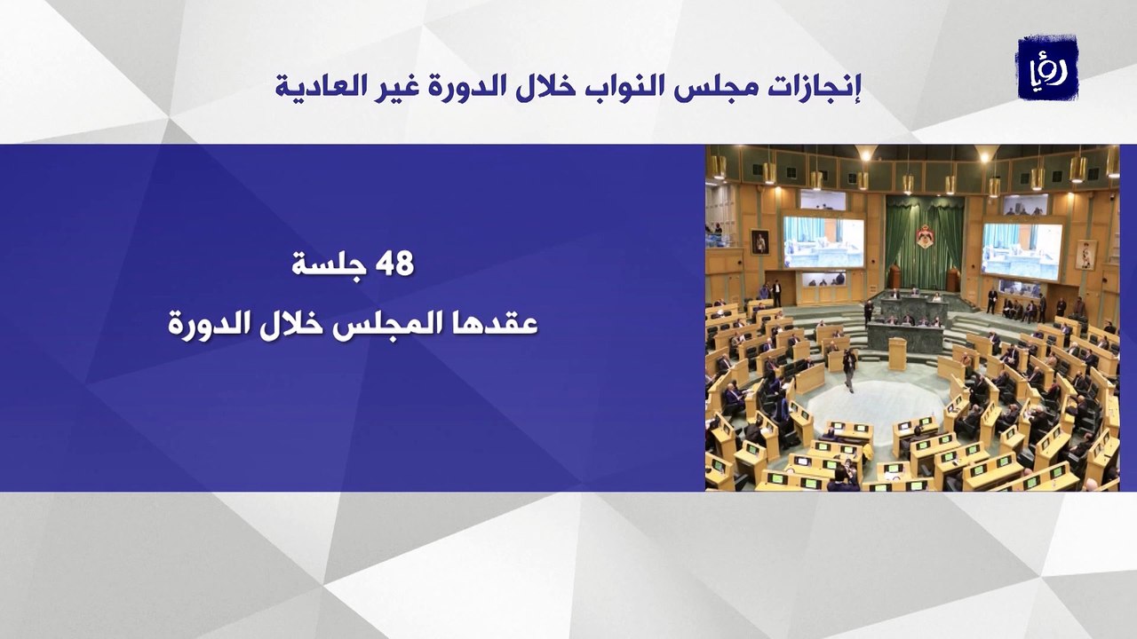 إقرار 23 قانونا وقانونا معدلا خلال الدورة النيابية غير العادية