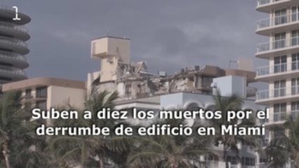 América al día en 60 segundos lunes 28 de junio