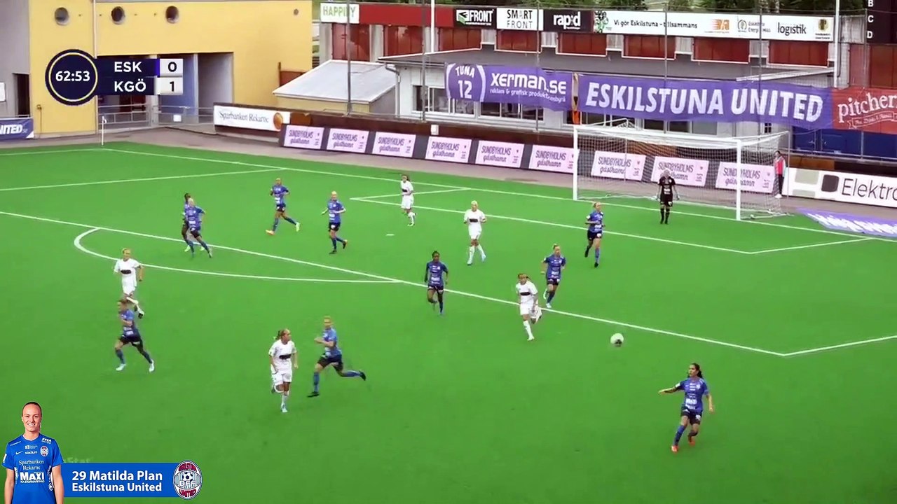 Matilda Plan Highlights ● CB ● 2021