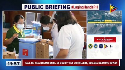 Tala ng mga nasawi dahil sa COVID-19 sa Cordillera, bumaba ngayong buwan