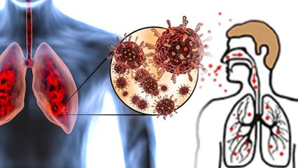 Delta Plus Variant से पहले Lungs Strong रखने के लिए करें ये 1 काम | Boldsky