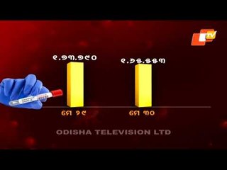 News@9 Bulletin 30 May 2021 | ନ୍ୟୁଜ @9 ବୁଲେଟିନ୍