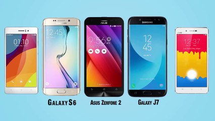 World's Thinnest Smartphone Ever by Vivo