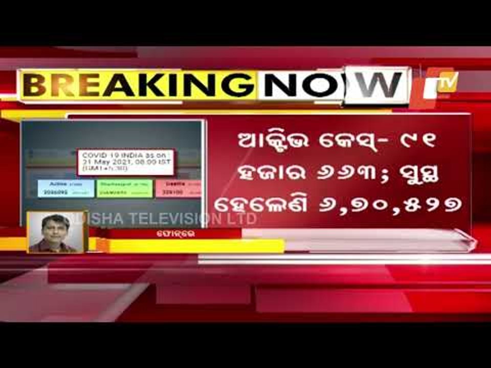 Covid-19 Cases Continue To Dip In Odisha