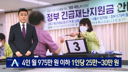 재난지원금 소득 하위 80%에 지급…1인당 25만~30만 원