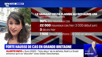 Variant delta: le Royaume-Uni recense 22.000 nouveaux cas, un chiffre en forte hausse