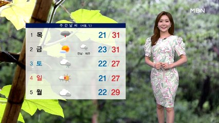 내일도 강한 소나기…주 후반 전남·제주 장마 영향