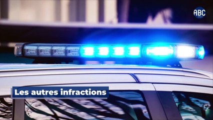 Comment récupérer des points de permis de conduire ?