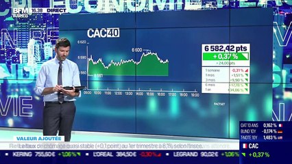 Aymeric Lang (Erasmus Gestion) : Atoss Software à l'achat - 29/06