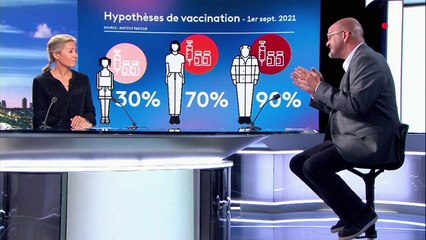 Covid-19 : la quatrième vague est-elle inévitable ?