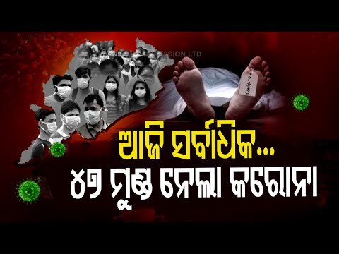 Covid-19 | Odisha Records 47 New Deaths In 24 Hours