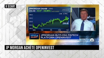 SMART WORLD - Markets Focus du mercredi 30 juin 2021