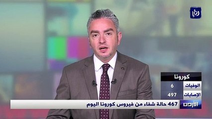 467 حالة شفاء من فيروس كورونا الثلاثاء